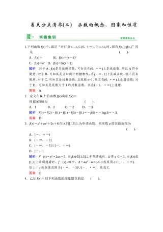 《创新设计高考总复习》2014届高考数学（人教B版全国专用）一轮复习：易失分点清零(二)函数的概念、图象和性质