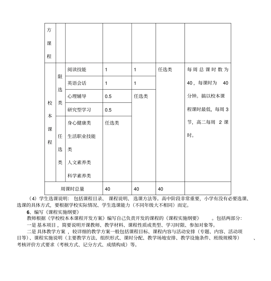 校本课程开发与校本教材编写的几个问剖析_第3页