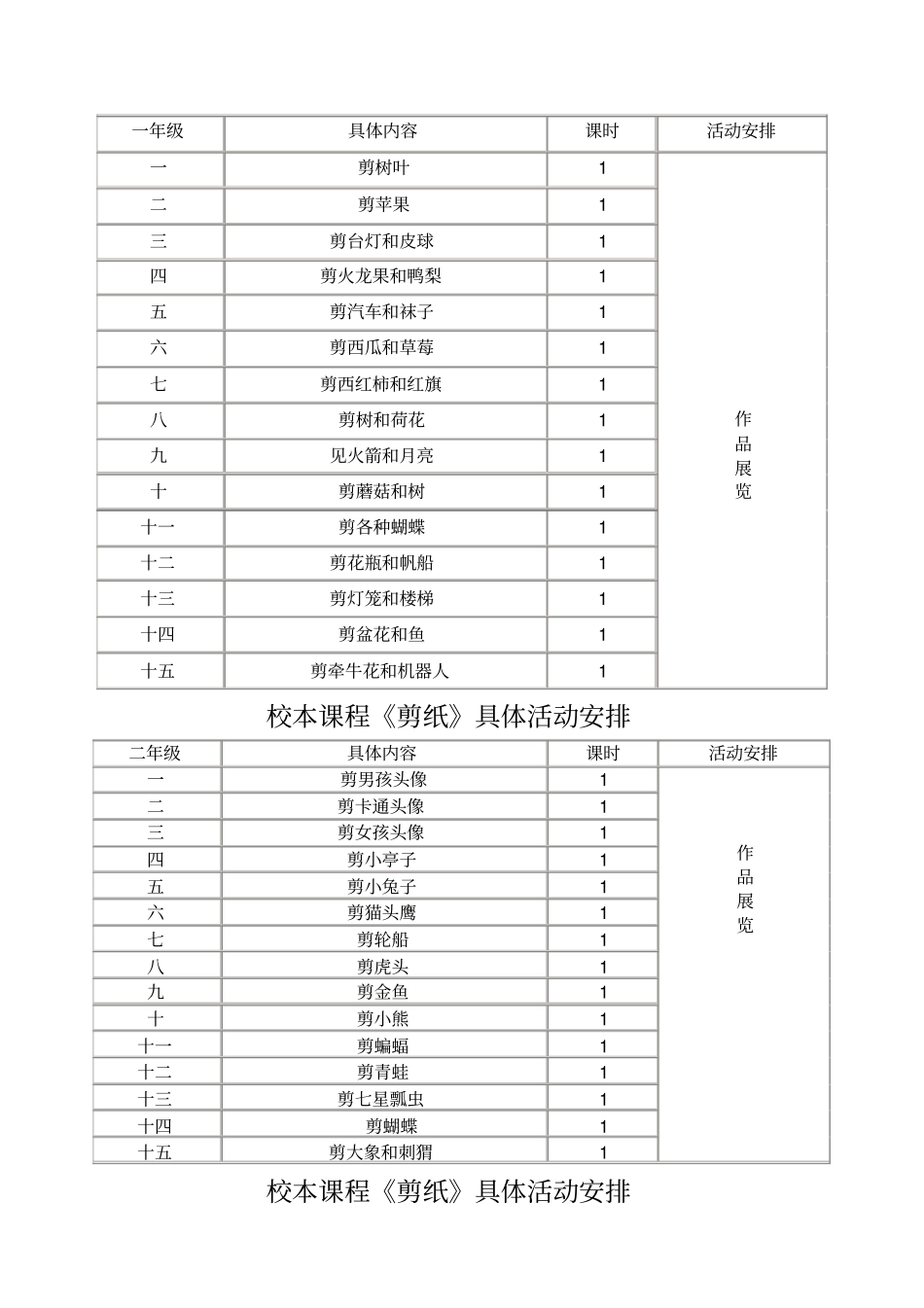 校本课程纲要剪纸_第3页