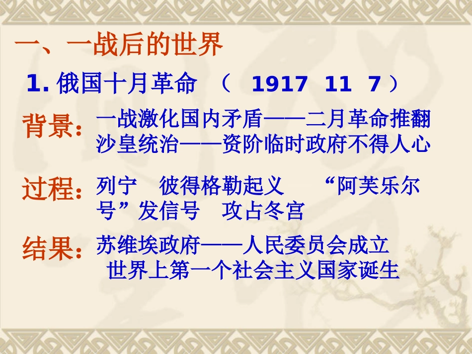 世界现代史1_第2页