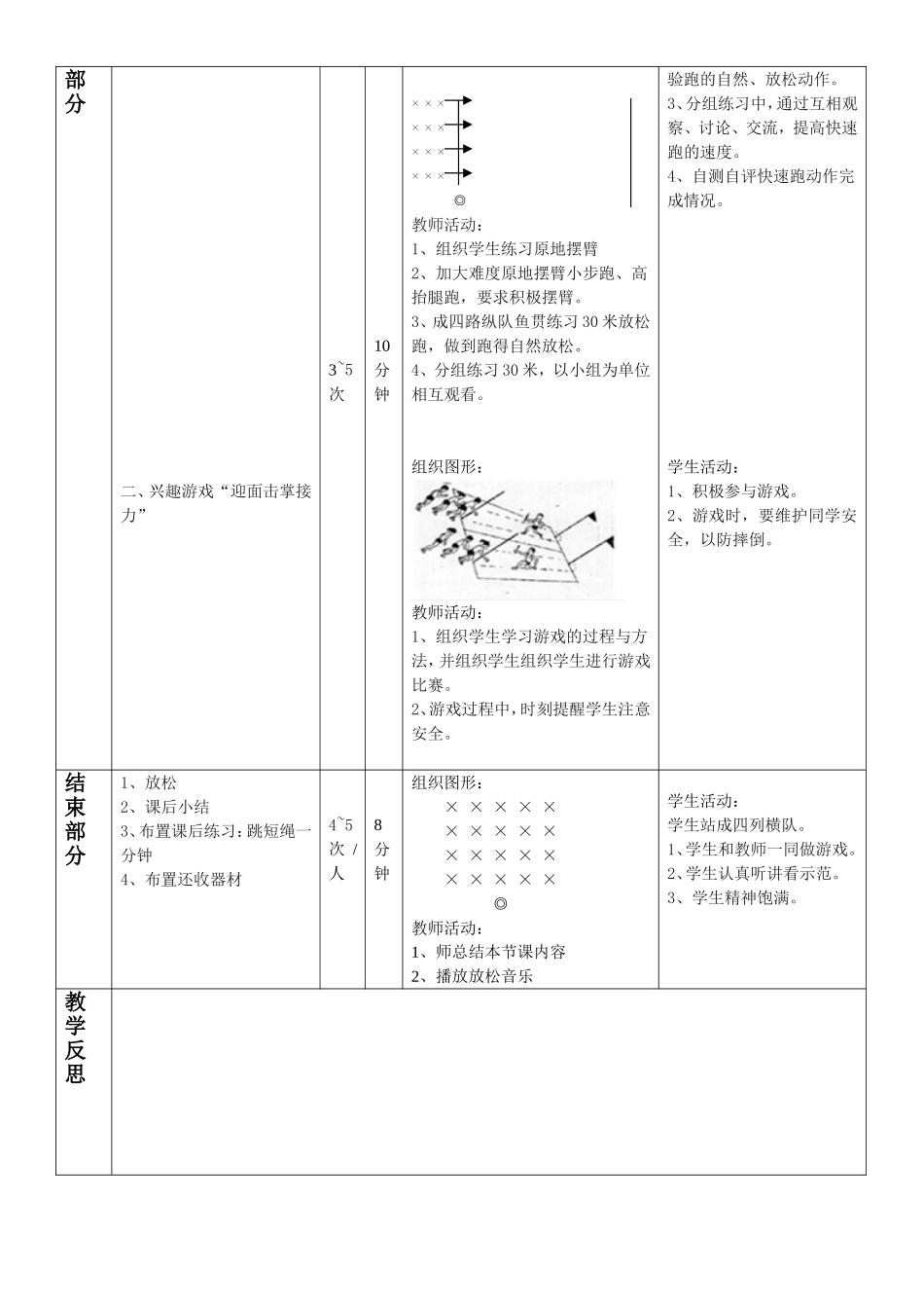 小学四年级体育30米快速跑公开课教案_第2页