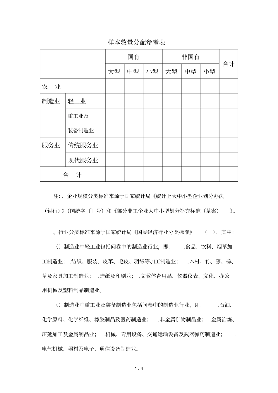 样本数量分配参考表_第1页