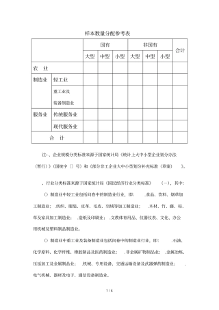 样本数量分配参考表
