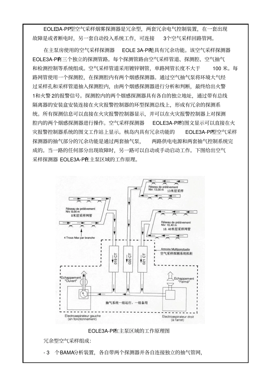 核岛空气采样探测器系统学习报告剖析_第2页