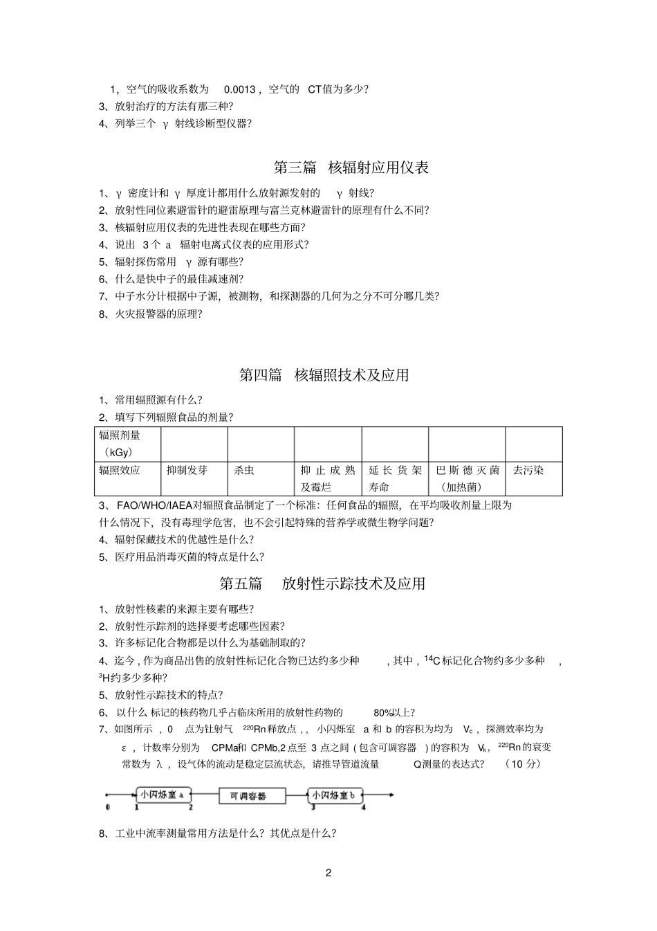 核技参考资料术应用习题及答案_第2页
