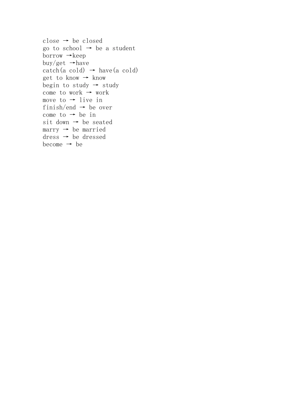 延续性动词与非延续性动词及其转换_第2页