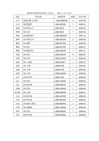 格力满液式水冷螺杆式冷水机组产品介绍