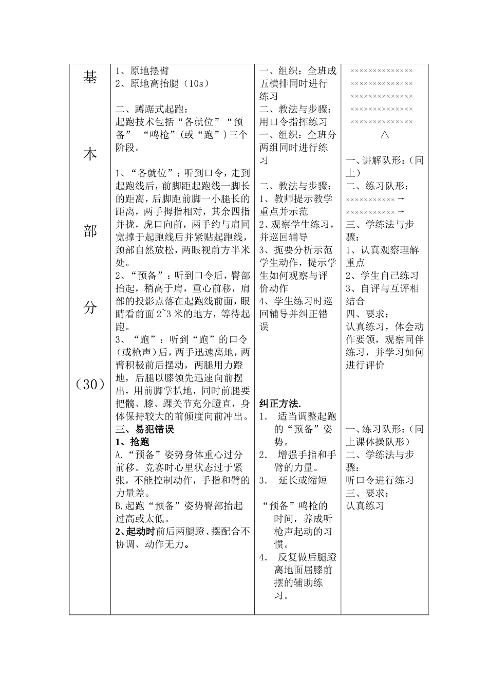 蹲踞式起跑 (2)_第2页