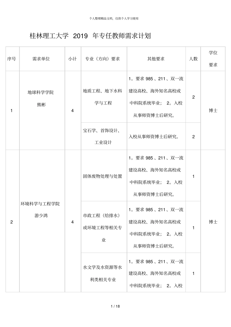 桂林理工大学2019年专任教师需求计划_第1页
