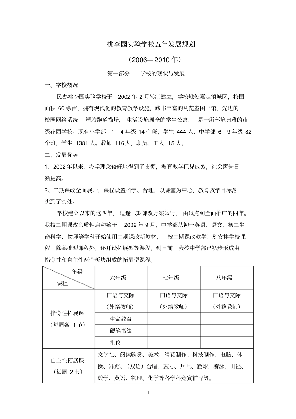 桃李园试验学校五年发展规划_第1页