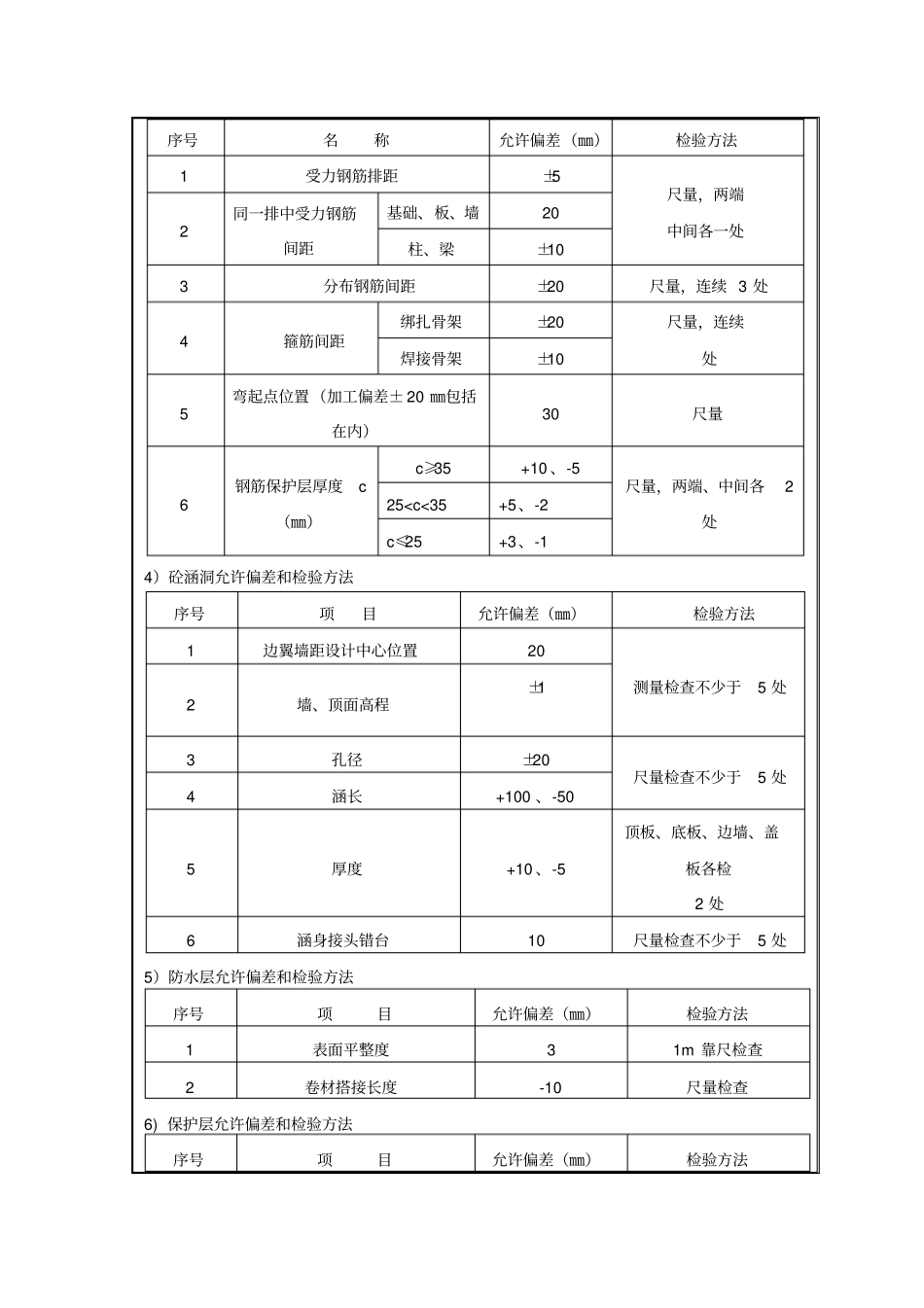 框构桥、涵洞施工技术交底7个剖析_第3页