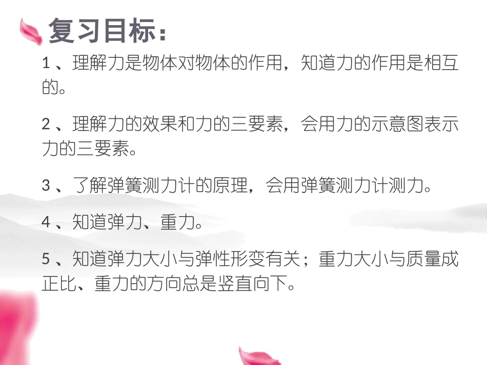 八年级物理下册_第七章_力复习课件_新人教版_第2页