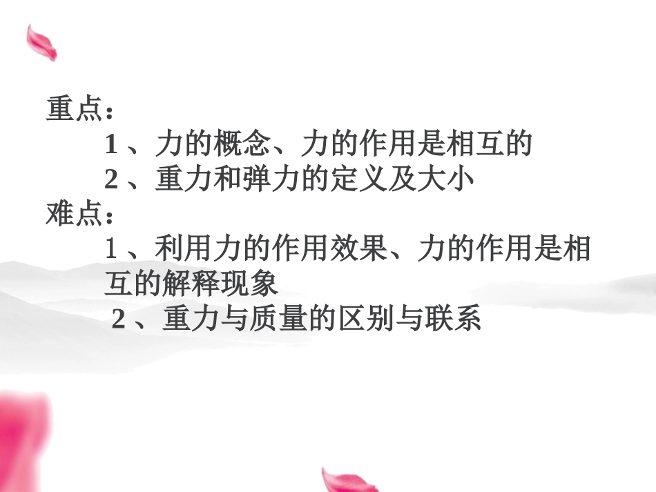 八年级物理下册_第七章_力复习课件_新人教版_第3页