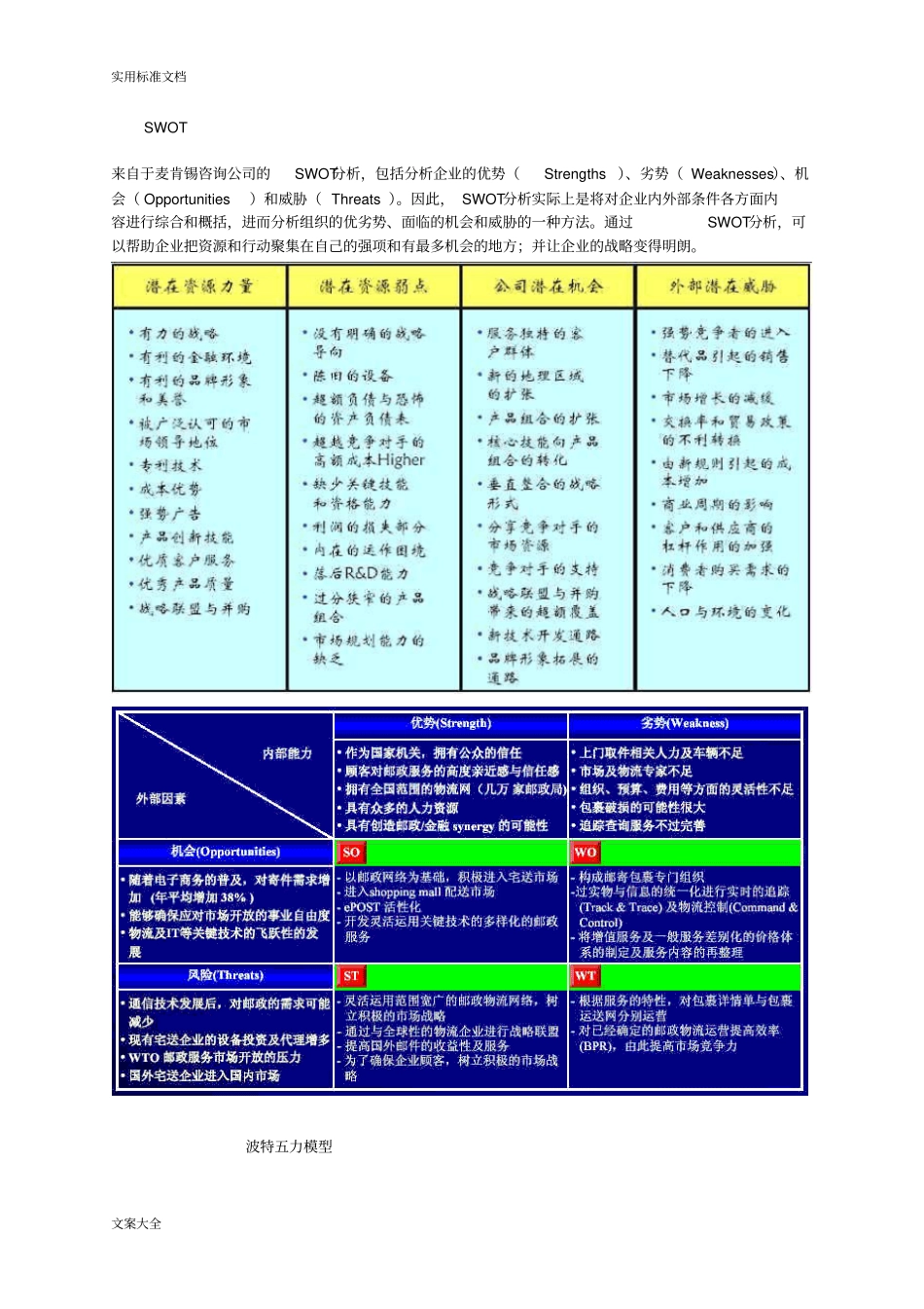 案例分析报告常见框架与工具详细_第3页