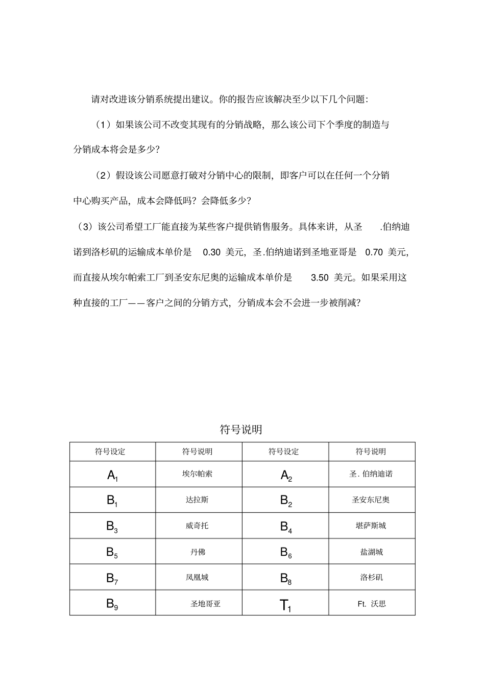 案例分析---分销系统结构_第3页
