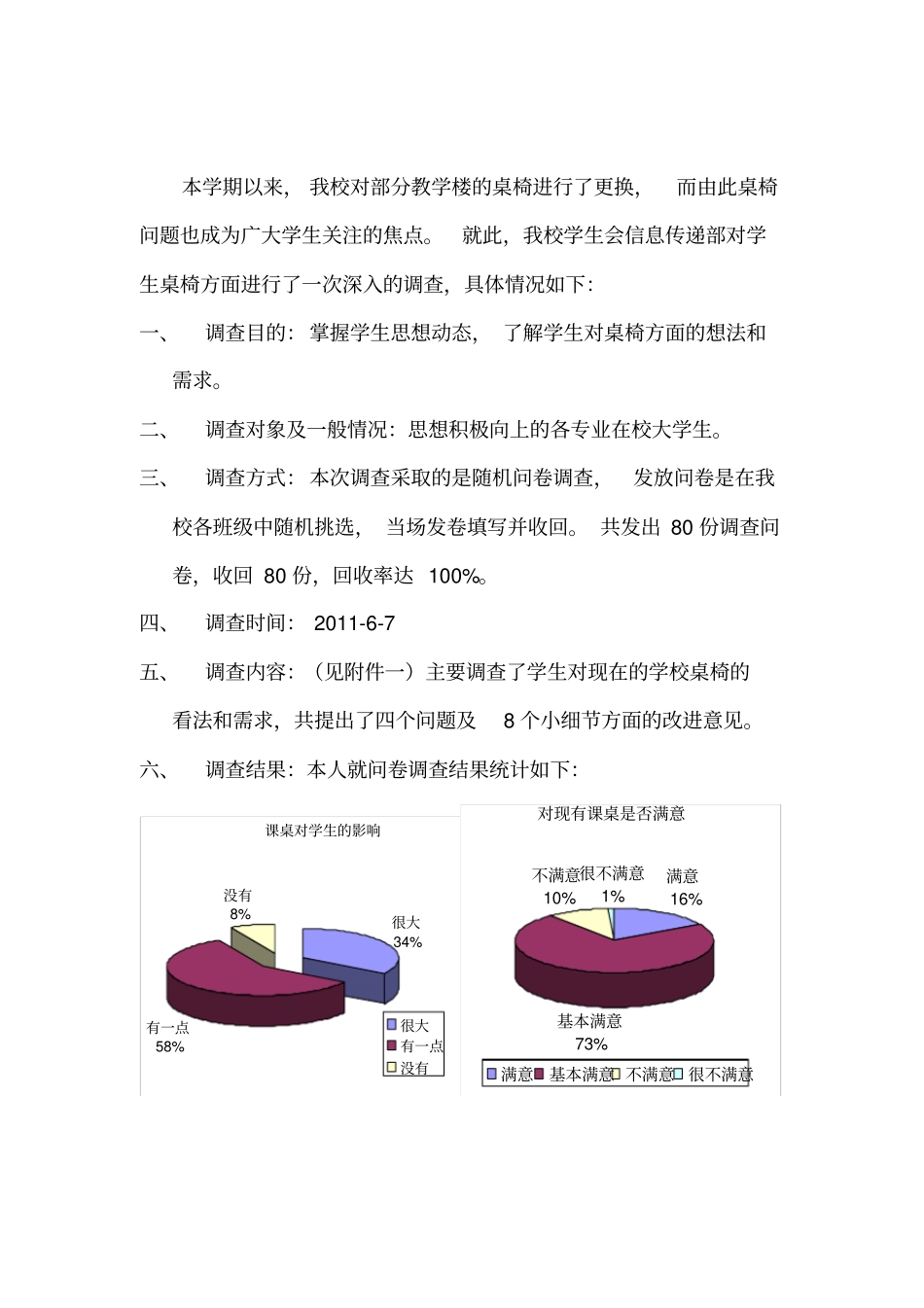 桌椅调查报告_第2页