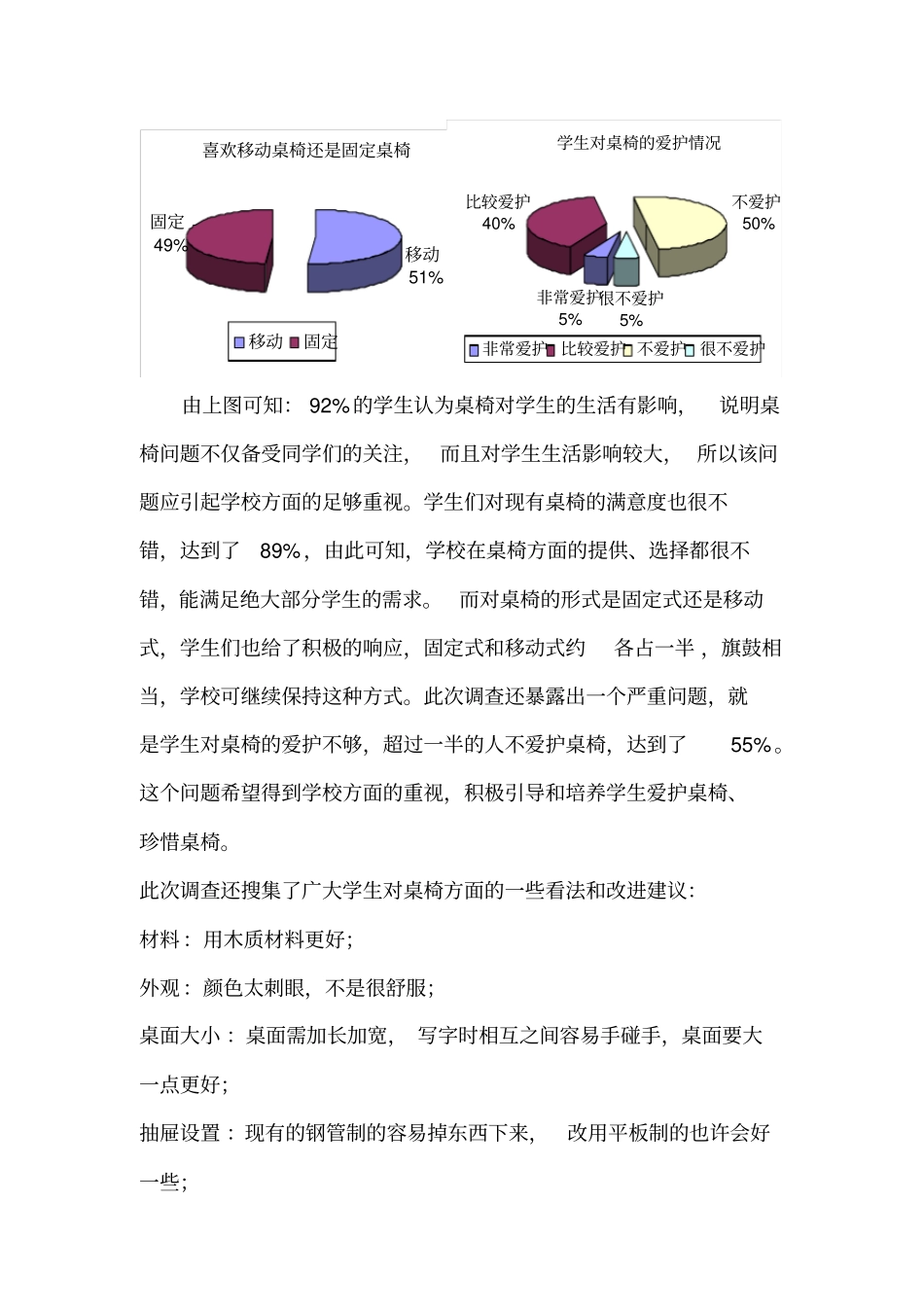 桌椅调查报告_第3页