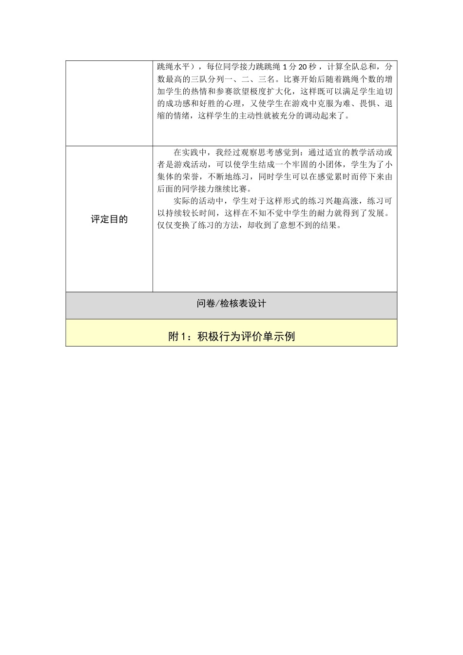 阶段【参考模板】行为态度评价问卷_第2页