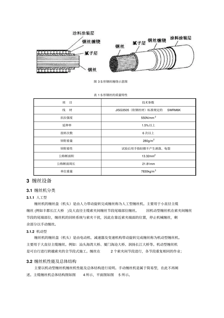 桥48-主缆缠丝施工工艺_第2页