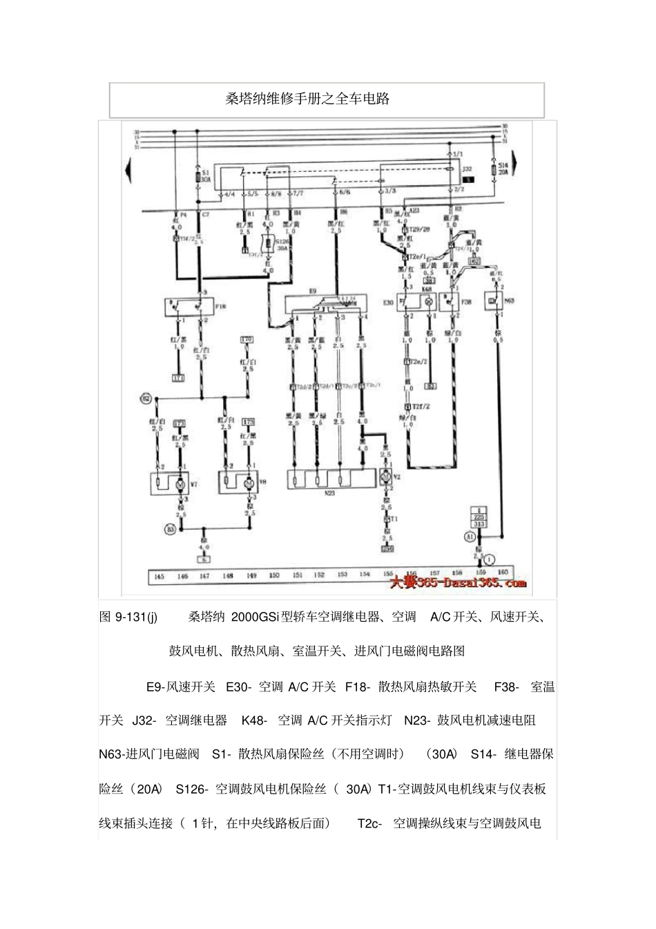 桑塔纳维修手册之全车电路_第1页