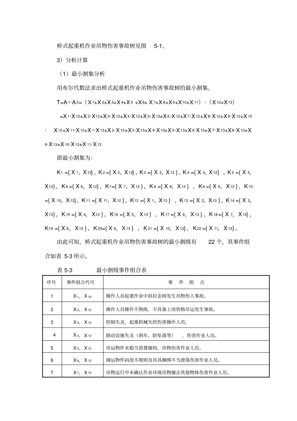 桥式起重机吊物伤害事故树及其分析_第2页