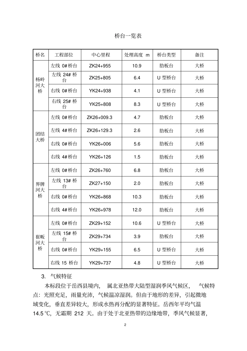 桥台台背回填首件施工方案_第2页