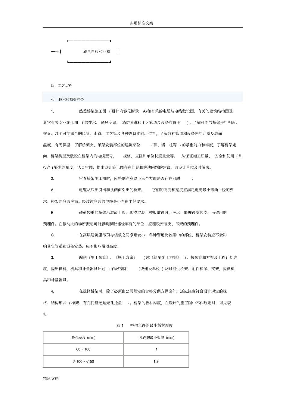 桥架安装地要求规范_第2页