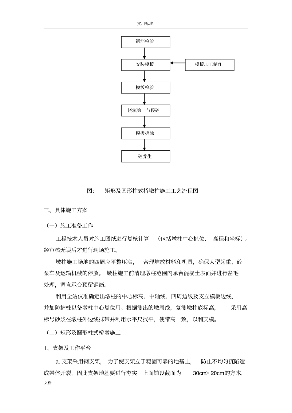 桥梁墩柱施工技术交底_第2页