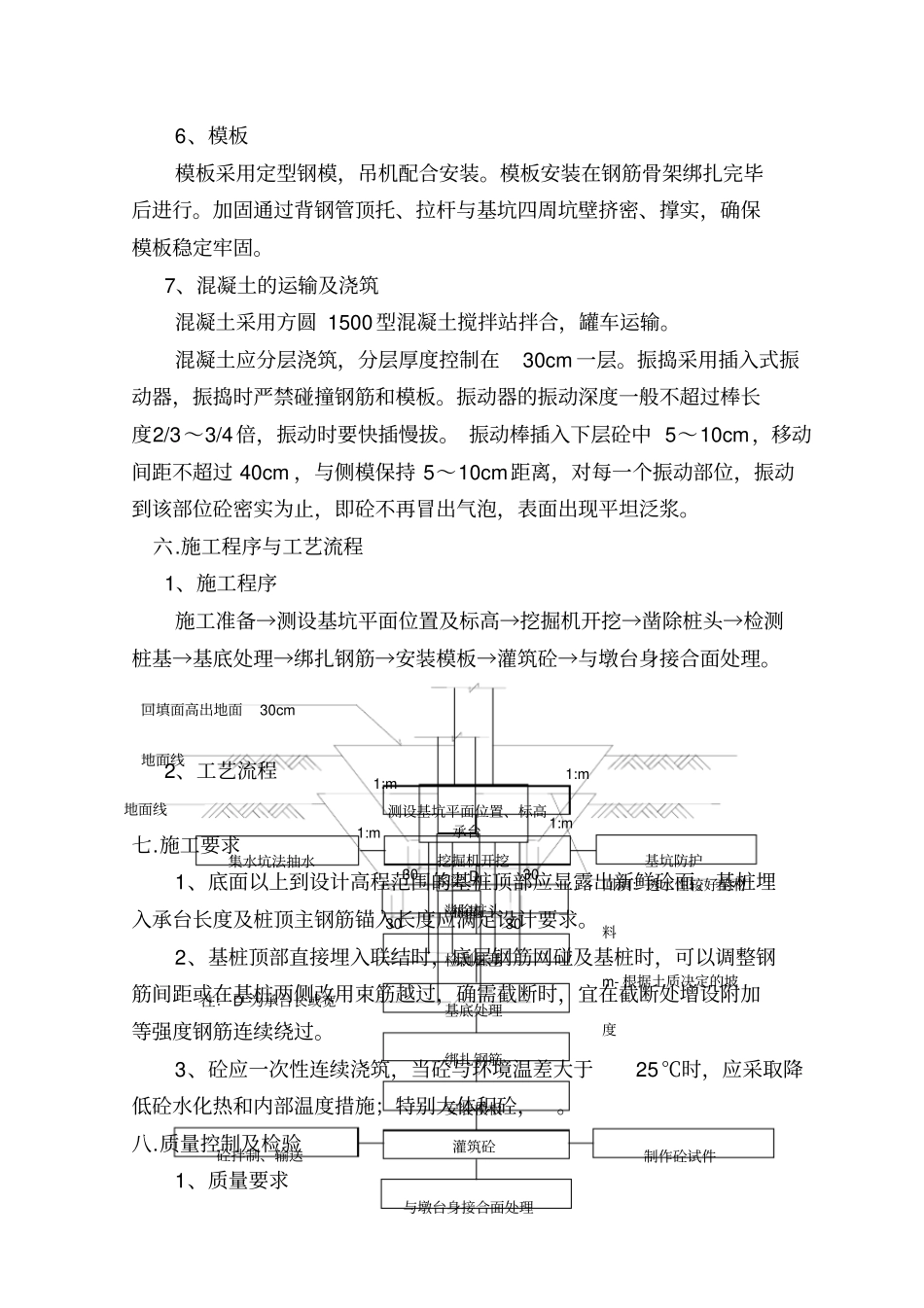 桥梁承台施工方案_第3页
