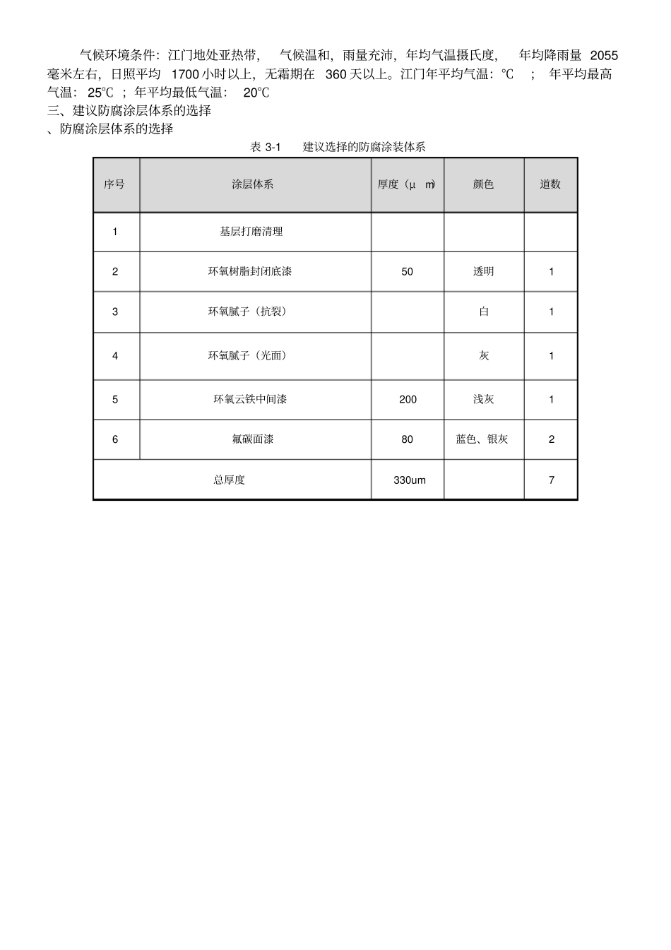 桥梁涂装施工方案_第2页
