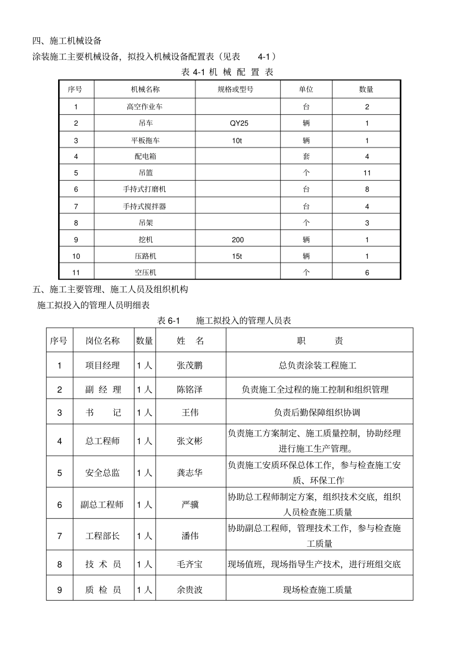 桥梁涂装施工方案_第3页