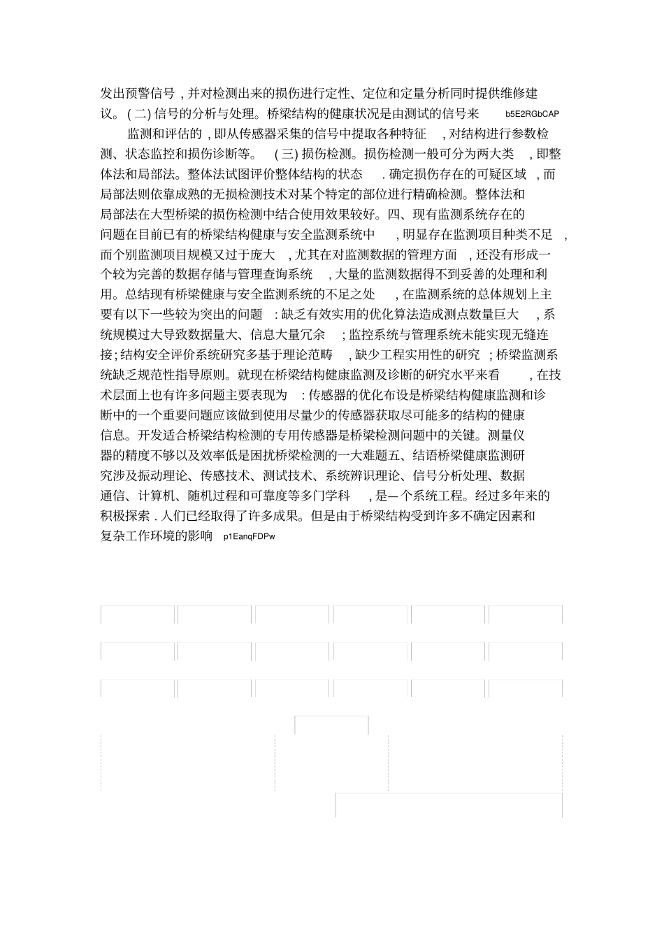 桥梁结构健康监测系统的意义_第2页