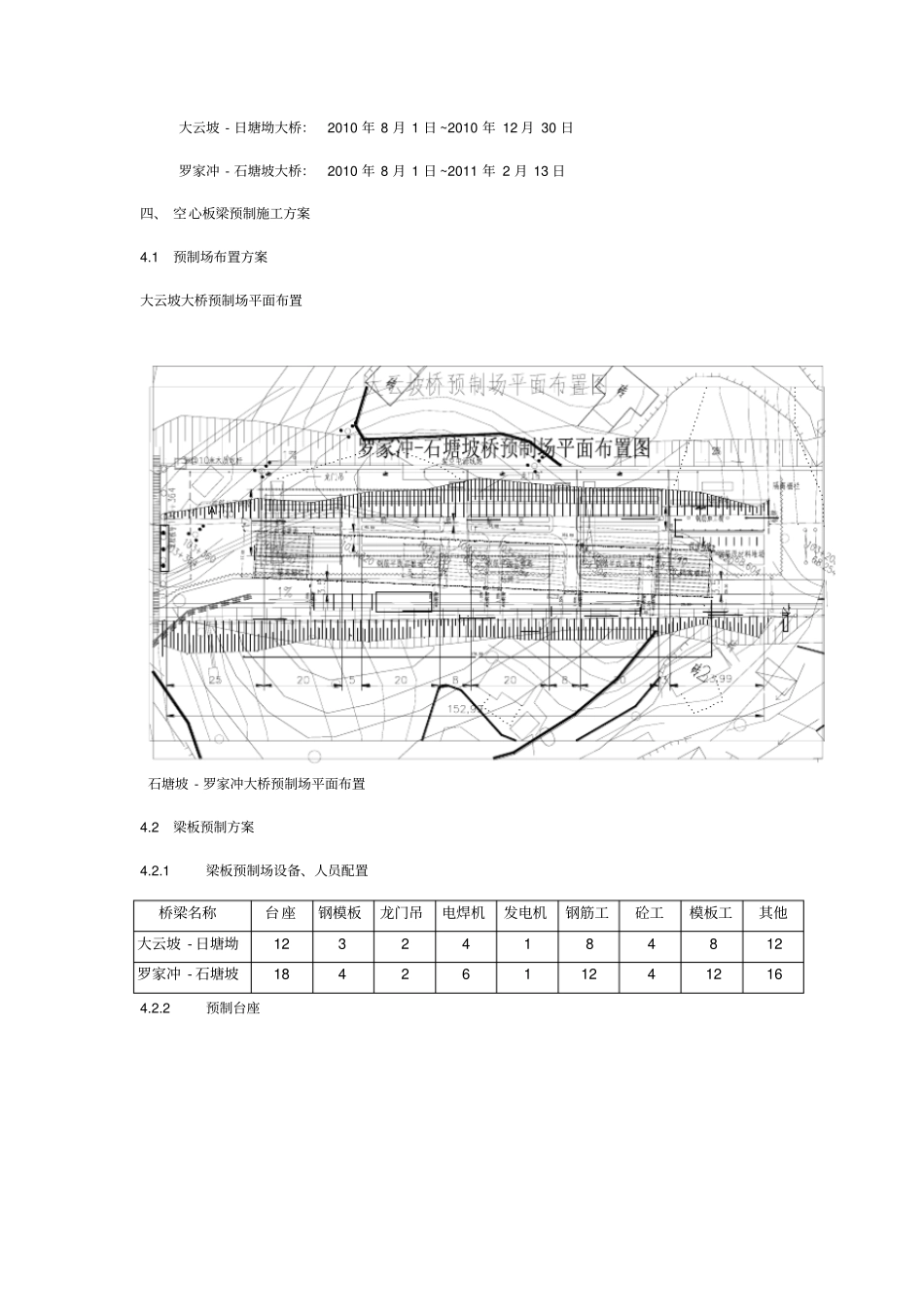 桥空心板梁预制施工方案_第3页