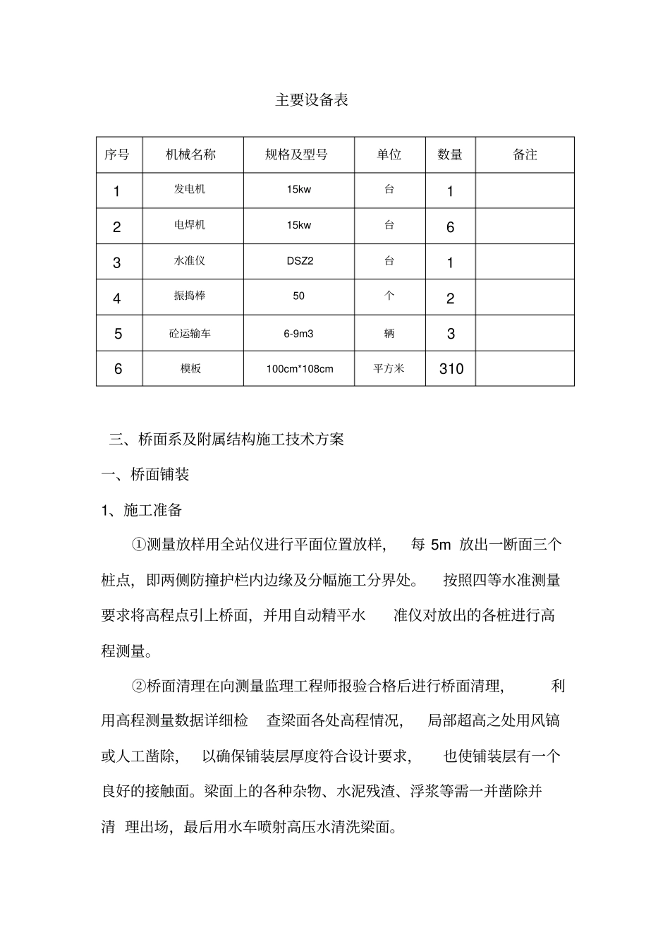 桥面系及附属结构工程开工报告资料_第3页