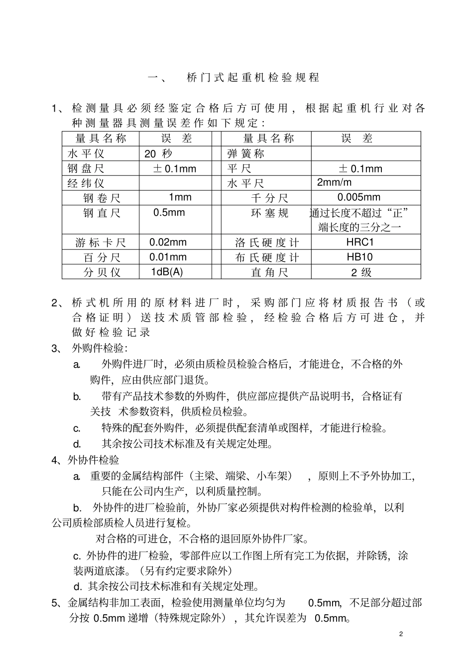 桥门式起重机检验规程_第3页