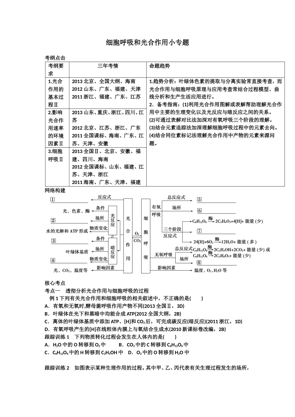 细胞呼吸和光合作用小专题_第1页