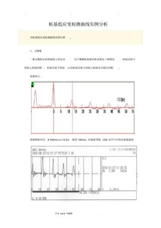 桩基低应变检测曲线实例分析报告