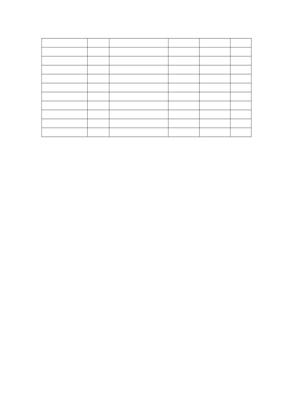 心理咨询室室使用情况登记表(2011-2012下)_第2页