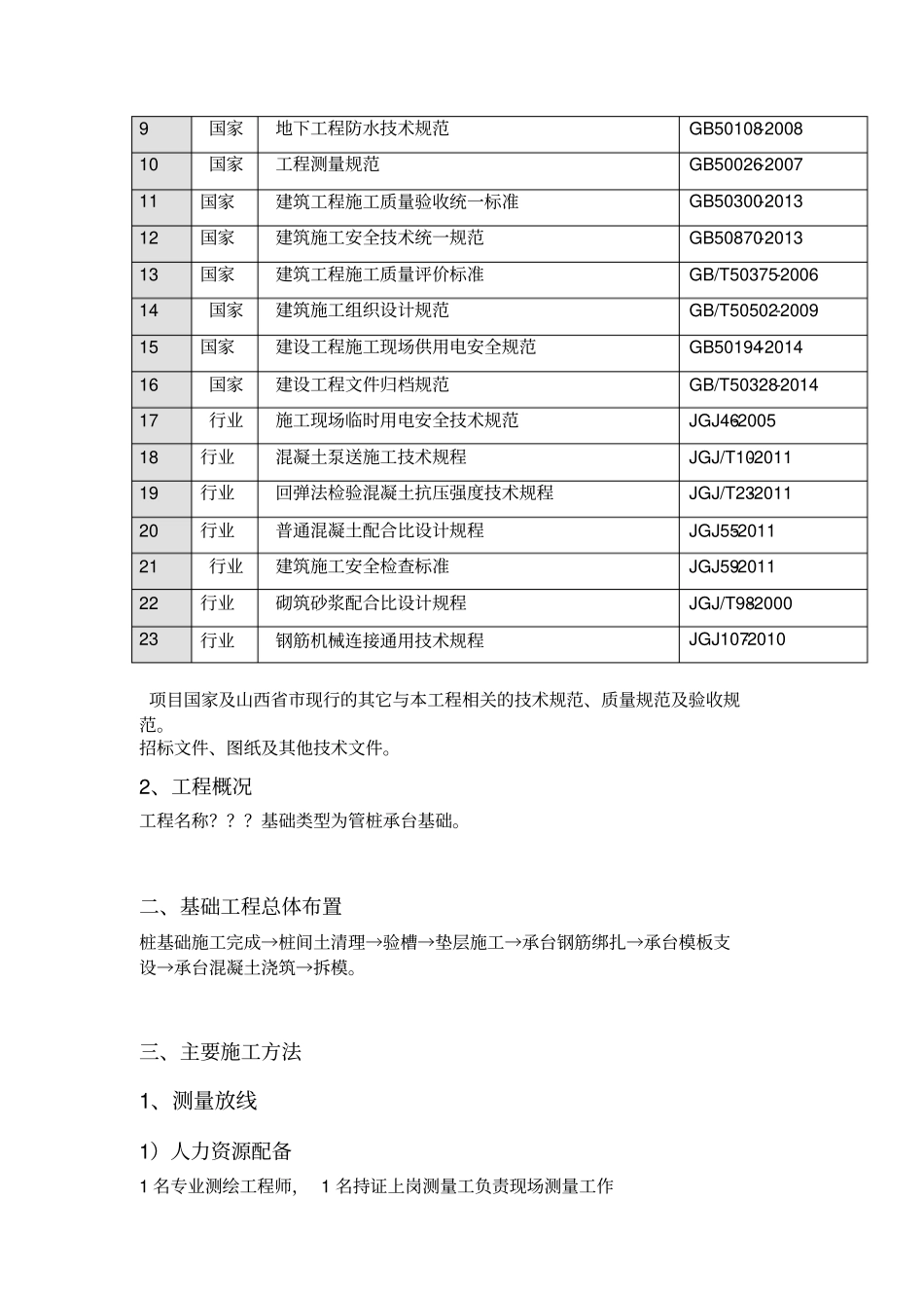 桩基承台基础方案_第3页