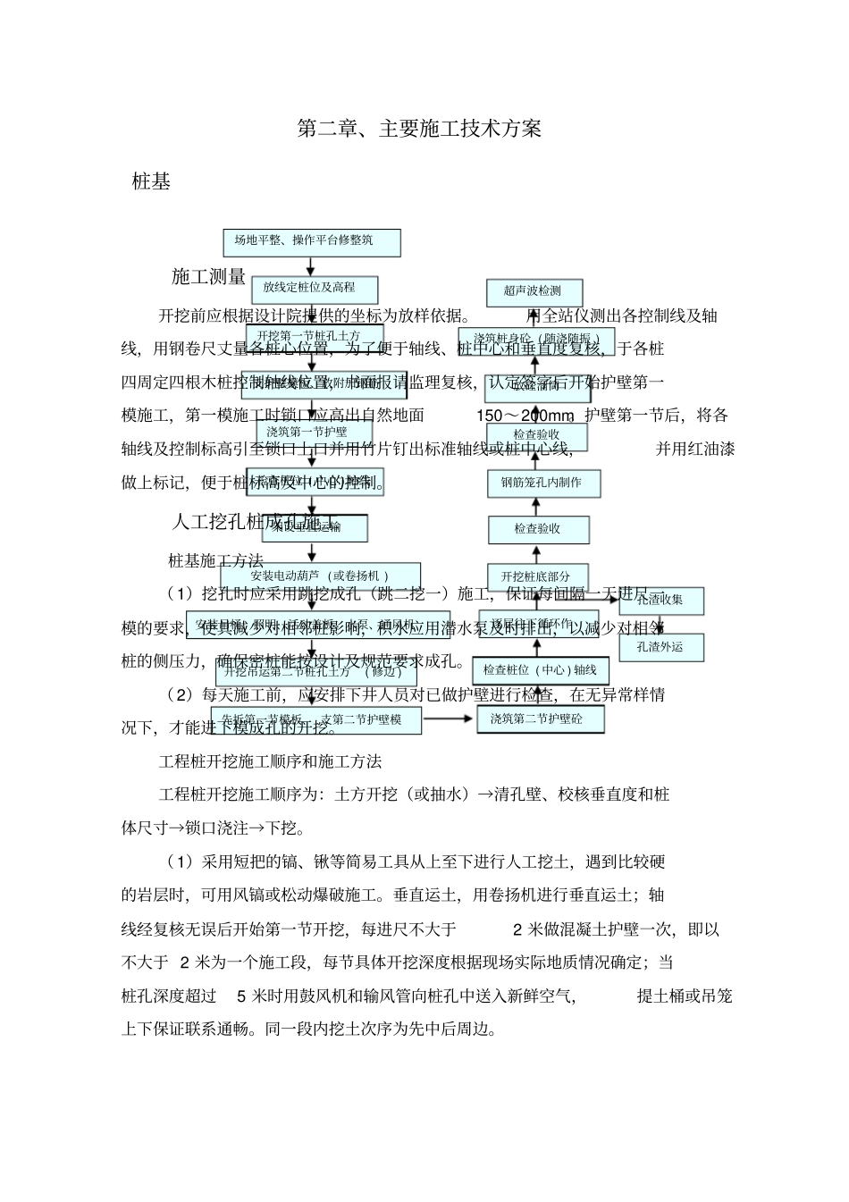 桩基托梁挡土墙施工方案_第3页