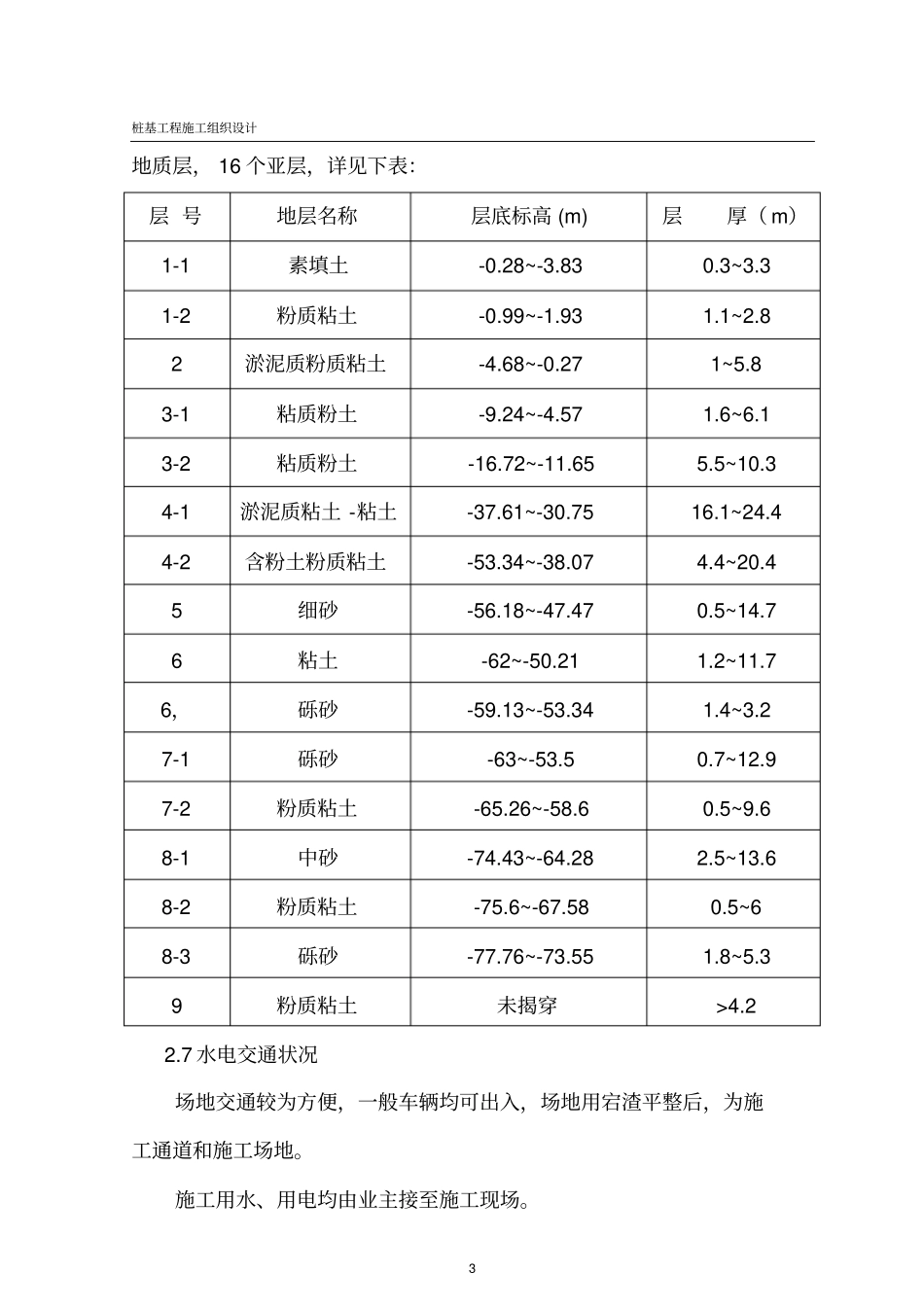 桩基施工组织设计-桩基施工组织设计_第3页