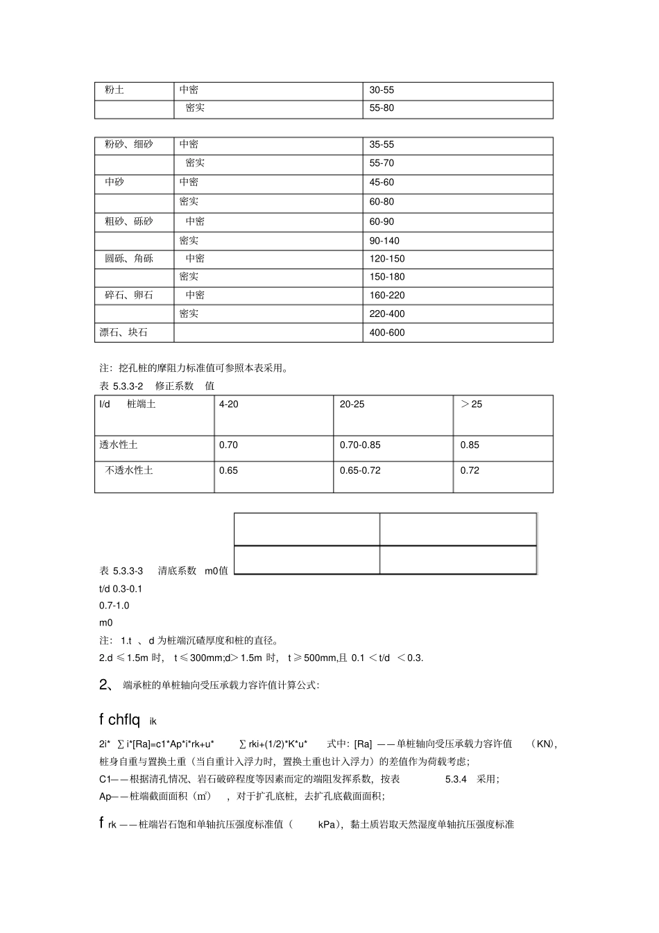 桩基桩长的计算_第2页