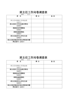 班主任工作问卷调查表