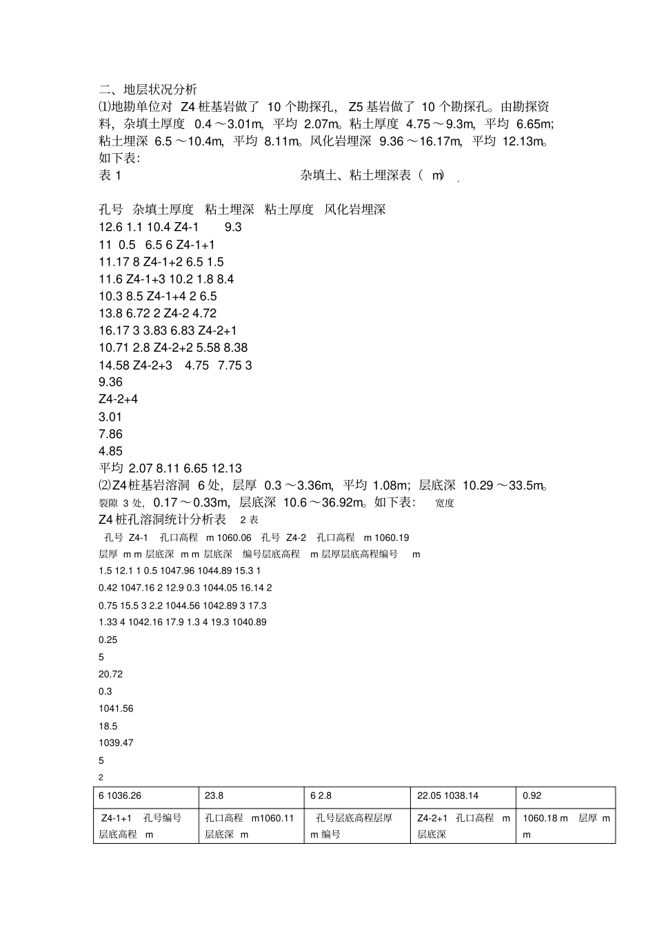 桩基溶洞和塌孔处理方案_第2页