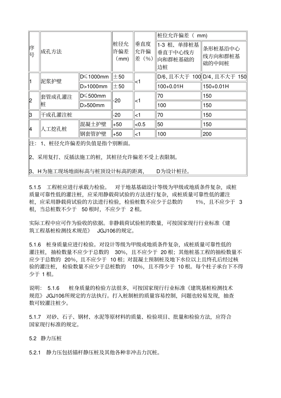 桩基验收标准_第2页