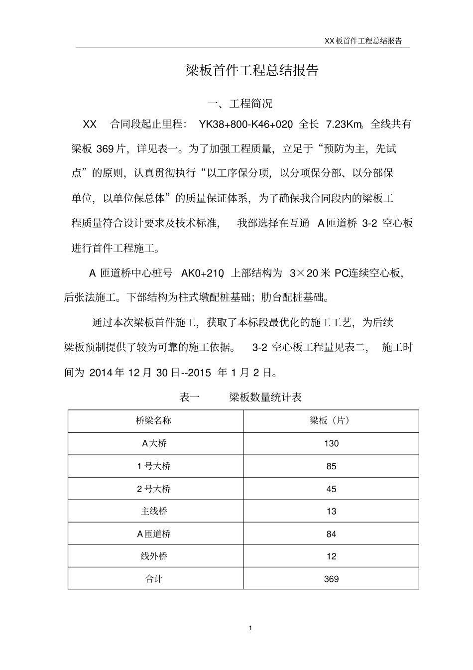 梁板首件-预制讲解_第3页