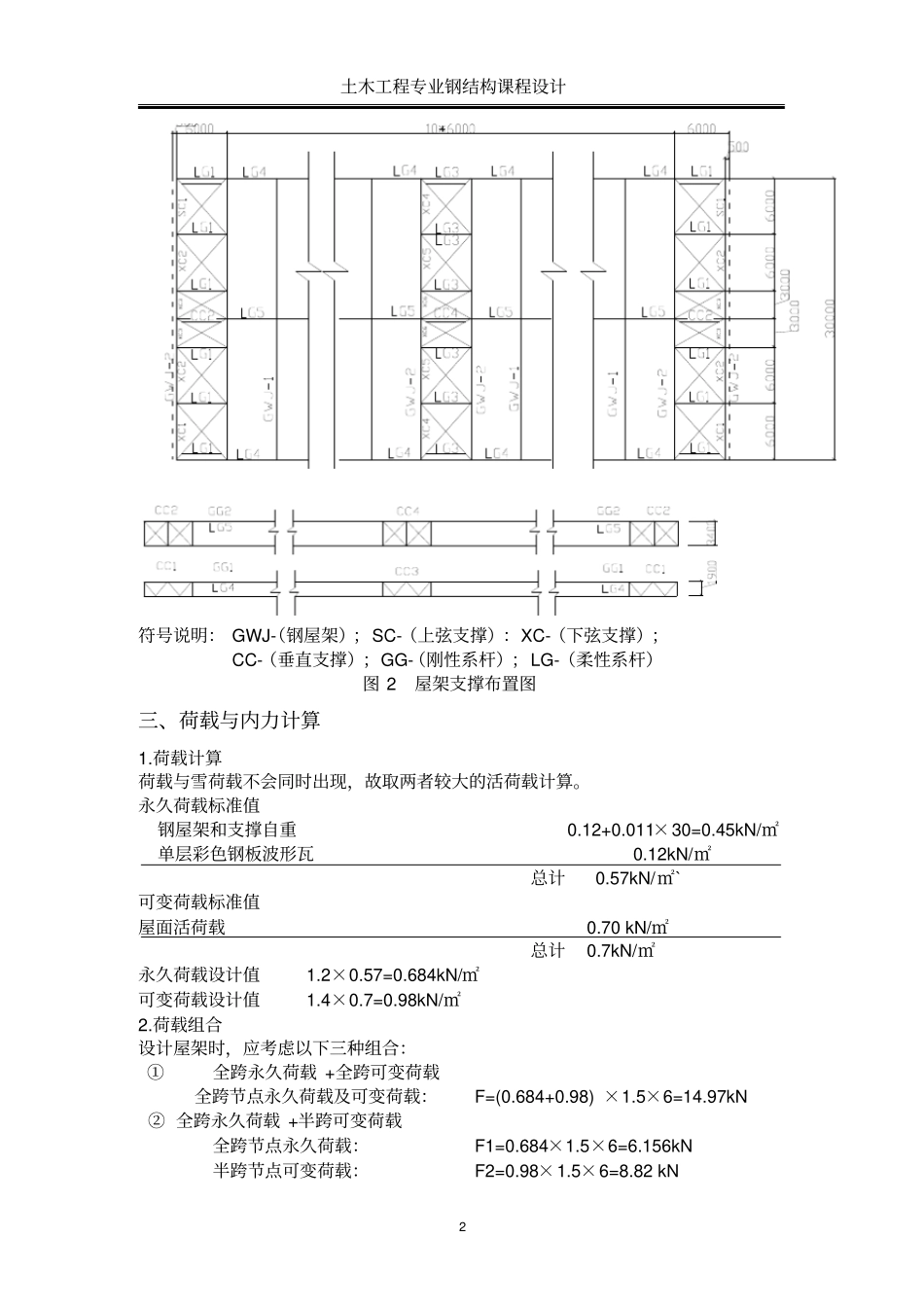 梯形钢屋架钢33米课程设计计算书教材_第2页