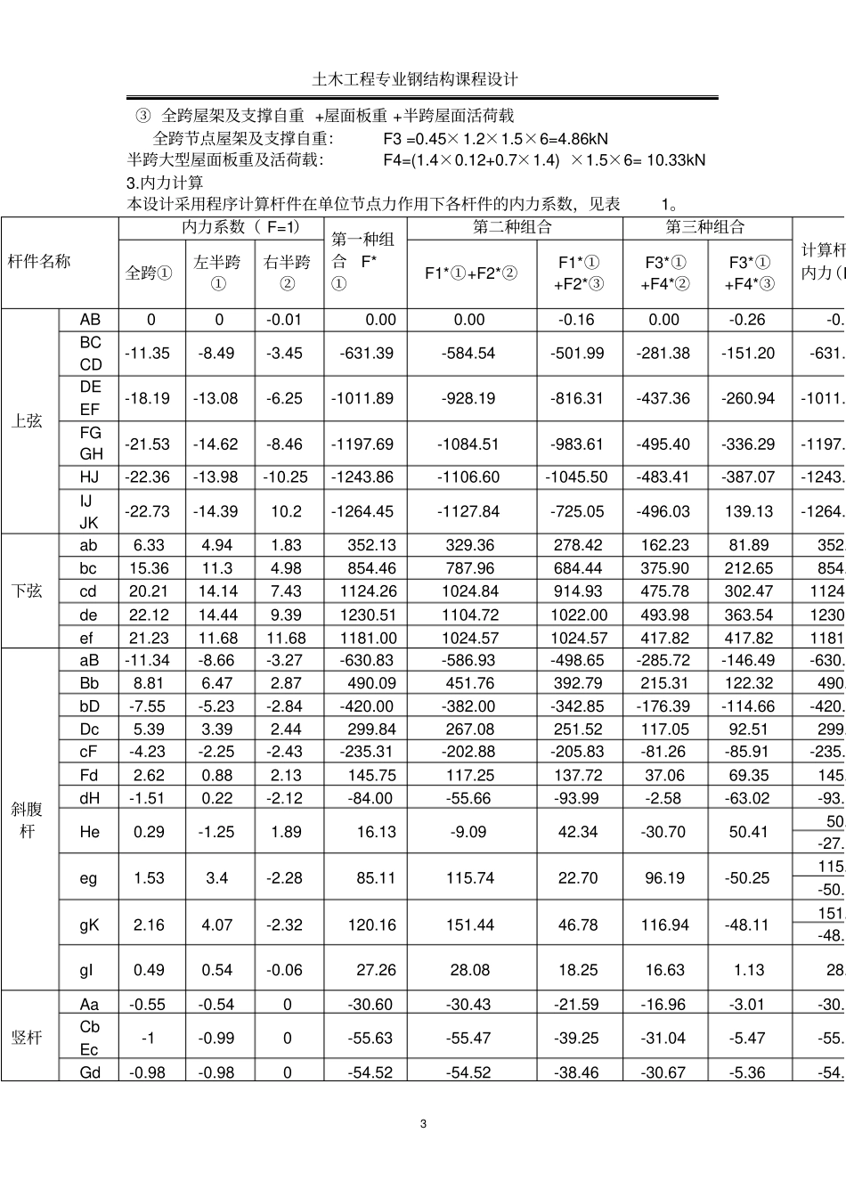 梯形钢屋架钢33米课程设计计算书教材_第3页
