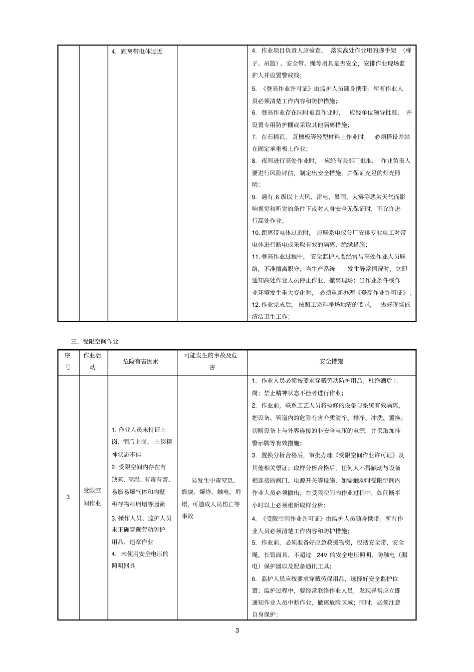 检修作业过程危险有害因素分析及措施_第3页