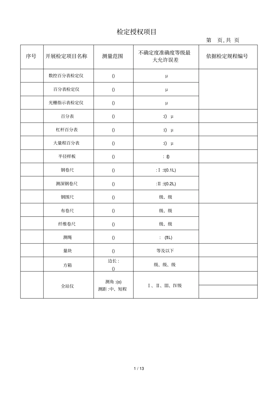 检定授权项目_第1页